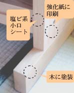 いろいろな素材からできる家具