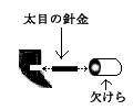 弁当箱の欠けら